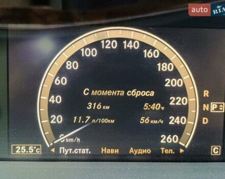 Синий Мерседес С Класс, объемом двигателя 5.5 л и пробегом 350 тыс. км за 11300 $, фото 102 на Automoto.ua