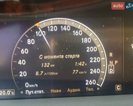 Синий Мерседес С Класс, объемом двигателя 5.5 л и пробегом 350 тыс. км за 11300 $, фото 54 на Automoto.ua