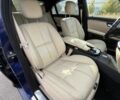 Синий Мерседес С Класс, объемом двигателя 3.5 л и пробегом 380 тыс. км за 8532 $, фото 12 на Automoto.ua