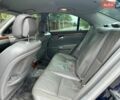 Синій Мерседес С Клас, об'ємом двигуна 3 л та пробігом 390 тис. км за 11500 $, фото 14 на Automoto.ua