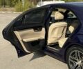 Синий Мерседес С Класс, объемом двигателя 3.5 л и пробегом 380 тыс. км за 8532 $, фото 13 на Automoto.ua