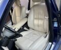 Синий Мерседес С Класс, объемом двигателя 3.5 л и пробегом 385 тыс. км за 7520 $, фото 10 на Automoto.ua