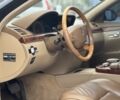 Синий Мерседес С Класс, объемом двигателя 3 л и пробегом 240 тыс. км за 10500 $, фото 15 на Automoto.ua