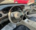 Синій Мерседес С Клас, об'ємом двигуна 4.66 л та пробігом 198 тис. км за 21727 $, фото 9 на Automoto.ua