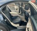 Синій Мерседес С Клас, об'ємом двигуна 4.66 л та пробігом 198 тис. км за 21727 $, фото 5 на Automoto.ua
