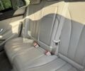 Синий Мерседес С Класс, объемом двигателя 4.7 л и пробегом 216 тыс. км за 31800 $, фото 63 на Automoto.ua