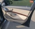 Синий Мерседес С Класс, объемом двигателя 4.66 л и пробегом 150 тыс. км за 39999 $, фото 13 на Automoto.ua