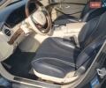 Синий Мерседес С Класс, объемом двигателя 4.66 л и пробегом 150 тыс. км за 39999 $, фото 14 на Automoto.ua