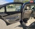 Синий Мерседес С Класс, объемом двигателя 3 л и пробегом 180 тыс. км за 50000 $, фото 17 на Automoto.ua