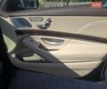 Синий Мерседес С Класс, объемом двигателя 3 л и пробегом 180 тыс. км за 50000 $, фото 9 на Automoto.ua