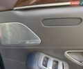 Синій Мерседес С Клас, об'ємом двигуна 4 л та пробігом 86 тис. км за 46000 $, фото 22 на Automoto.ua