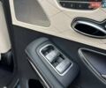 Мерседес С Класс 2018 в Киеве на Automoto.ua Синий Мерседес С Класс, объемом двигателя 3.98 л и пробегом 121 тыс. км за 49990 $, фото 25 на Automoto.ua