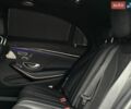 Синий Мерседес С Класс, объемом двигателя 4 л и пробегом 111 тыс. км за 47990 $, фото 40 на Automoto.ua