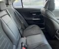 Синий Мерседес С Класс, объемом двигателя 0 л и пробегом 2 тыс. км за 64773 $, фото 8 на Automoto.ua