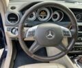 Синій Мерседес С Клас, об'ємом двигуна 2.2 л та пробігом 173 тис. км за 12390 $, фото 20 на Automoto.ua