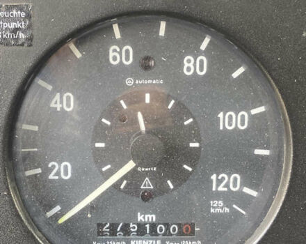 Синій Мерседес SK-Series, об'ємом двигуна 0 л та пробігом 3 тис. км за 25584 $, фото 6 на Automoto.ua