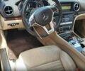 Білий Мерседес СЛ-Клас, об'ємом двигуна 0 л та пробігом 168 тис. км за 24200 $, фото 6 на Automoto.ua