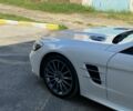 Білий Мерседес СЛ-Клас, об'ємом двигуна 0 л та пробігом 18 тис. км за 75900 $, фото 14 на Automoto.ua