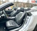 Белый Мерседес СЛ-Класс, объемом двигателя 3.98 л и пробегом 17 тыс. км за 189900 $, фото 39 на Automoto.ua