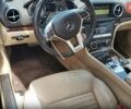 Білий Мерседес СЛ-Клас, об'ємом двигуна 4.66 л та пробігом 168 тис. км за 26990 $, фото 6 на Automoto.ua
