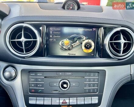 Белый Мерседес СЛ-Класс, объемом двигателя 3 л и пробегом 75 тыс. км за 58999 $, фото 49 на Automoto.ua