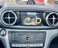 Белый Мерседес СЛ-Класс, объемом двигателя 3 л и пробегом 75 тыс. км за 58999 $, фото 49 на Automoto.ua