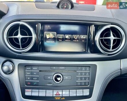 Белый Мерседес СЛ-Класс, объемом двигателя 3 л и пробегом 75 тыс. км за 58999 $, фото 46 на Automoto.ua