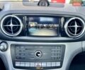 Белый Мерседес СЛ-Класс, объемом двигателя 3 л и пробегом 75 тыс. км за 58999 $, фото 46 на Automoto.ua