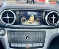 Белый Мерседес СЛ-Класс, объемом двигателя 3 л и пробегом 75 тыс. км за 58999 $, фото 50 на Automoto.ua