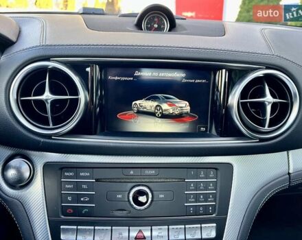 Белый Мерседес СЛ-Класс, объемом двигателя 3 л и пробегом 75 тыс. км за 58999 $, фото 48 на Automoto.ua