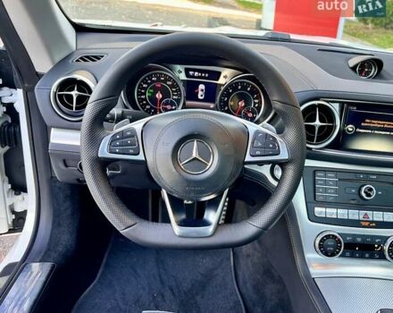 Белый Мерседес СЛ-Класс, объемом двигателя 3 л и пробегом 75 тыс. км за 58999 $, фото 34 на Automoto.ua