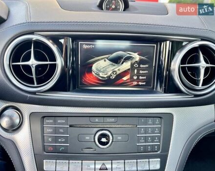 Белый Мерседес СЛ-Класс, объемом двигателя 3 л и пробегом 75 тыс. км за 58999 $, фото 55 на Automoto.ua