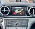Белый Мерседес СЛ-Класс, объемом двигателя 3 л и пробегом 75 тыс. км за 58999 $, фото 55 на Automoto.ua