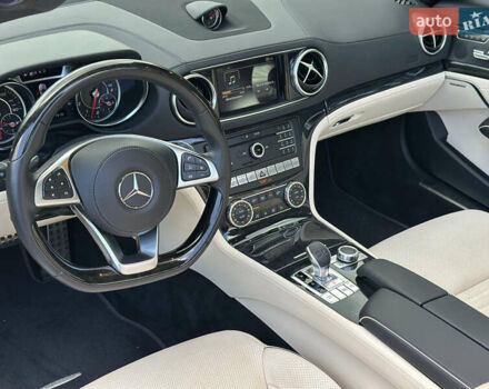 Белый Мерседес СЛ-Класс, объемом двигателя 3 л и пробегом 15 тыс. км за 68500 $, фото 24 на Automoto.ua