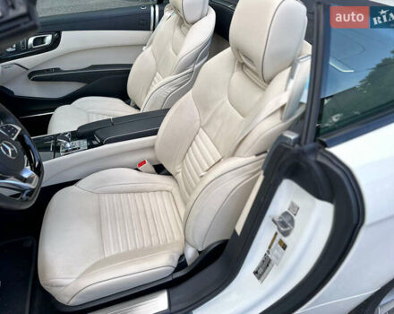 Белый Мерседес СЛ-Класс, объемом двигателя 3 л и пробегом 15 тыс. км за 68500 $, фото 30 на Automoto.ua