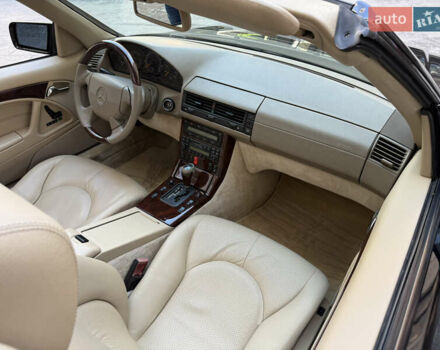 Черный Мерседес СЛ-Класс, объемом двигателя 5 л и пробегом 107 тыс. км за 80000 $, фото 26 на Automoto.ua