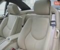 Черный Мерседес СЛ-Класс, объемом двигателя 5 л и пробегом 107 тыс. км за 79999 $, фото 13 на Automoto.ua