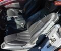 Червоний Мерседес СЛ-Клас, об'ємом двигуна 3.5 л та пробігом 87 тис. км за 24500 $, фото 24 на Automoto.ua