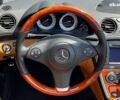 Мерседес СЛ-Класс, объемом двигателя 3.5 л и пробегом 95 тыс. км за 29500 $, фото 19 на Automoto.ua