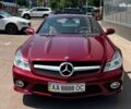 Мерседес СЛ-Класс, объемом двигателя 3.5 л и пробегом 95 тыс. км за 29500 $, фото 29 на Automoto.ua