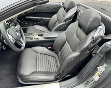 Сірий Мерседес СЛ-Клас, об'ємом двигуна 4.7 л та пробігом 84 тис. км за 8600 $, фото 9 на Automoto.ua