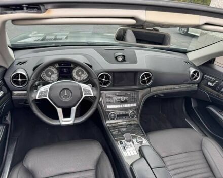 Сірий Мерседес СЛ-Клас, об'ємом двигуна 4.7 л та пробігом 84 тис. км за 8600 $, фото 8 на Automoto.ua