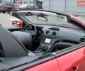 Серый Мерседес СЛ-Класс, объемом двигателя 3.72 л и пробегом 87 тыс. км за 23999 $, фото 42 на Automoto.ua