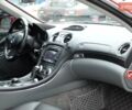 Сірий Мерседес СЛ-Клас, об'ємом двигуна 3.72 л та пробігом 87 тис. км за 24500 $, фото 33 на Automoto.ua