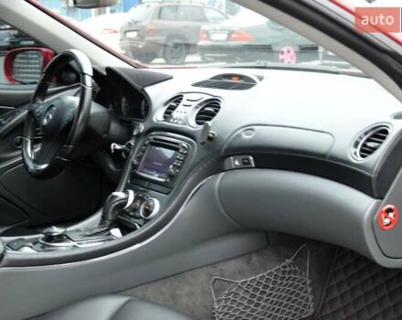 Серый Мерседес СЛ-Класс, объемом двигателя 3.7 л и пробегом 87 тыс. км за 24500 $, фото 33 на Automoto.ua