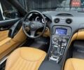 Серый Мерседес СЛ-Класс, объемом двигателя 5.5 л и пробегом 76 тыс. км за 29900 $, фото 48 на Automoto.ua