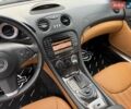 Сірий Мерседес СЛ-Клас, об'ємом двигуна 5.46 л та пробігом 76 тис. км за 35000 $, фото 66 на Automoto.ua