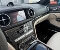 Серый Мерседес СЛ-Класс, объемом двигателя 4.66 л и пробегом 98 тыс. км за 45000 $, фото 19 на Automoto.ua