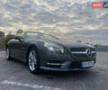 Мерседес СЛ-Класс 2013 в Харькове на Automoto.ua Серый Мерседес СЛ-Класс, объемом двигателя 4.66 л и пробегом 52 тыс. км за 52000 $, фото 7 на Automoto.ua