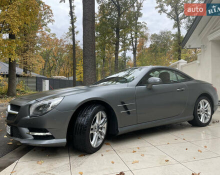 Мерседес СЛ-Класс 2013 в Харькове на Automoto.ua Серый Мерседес СЛ-Класс, объемом двигателя 4.66 л и пробегом 52 тыс. км за 52000 $, фото 9 на Automoto.ua